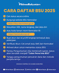 Ribuan Pekerja Belum Terima BSU Rp 600.000, Ini Cara Mengatasi