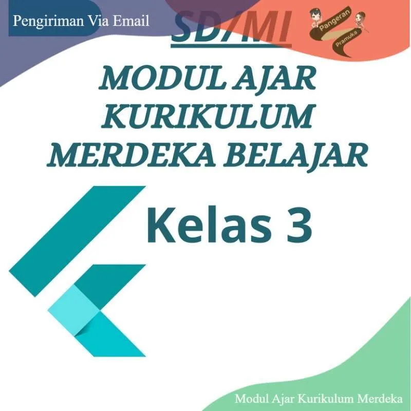 Modul Ajar IPAS Kelas 3 Bab 1 Pekan Ke-1 Semester 1 Kurmer