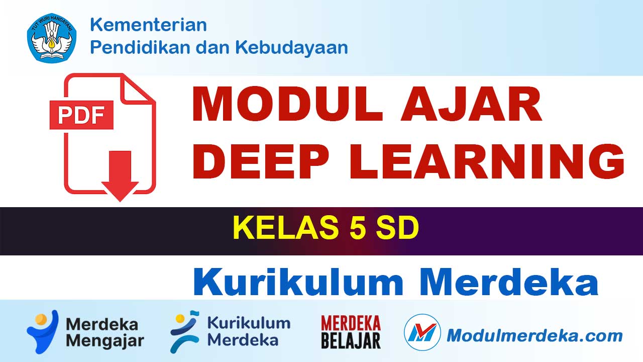 Modul Ajar IPAS Kelas 5 SD/MI Bab 2 Semester 1 Deep Learning